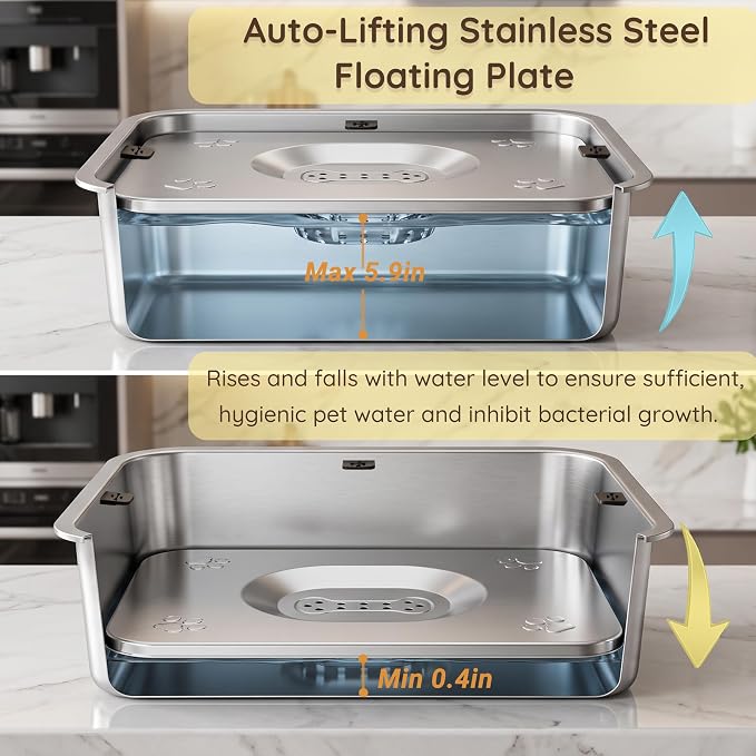 15L/3.96Gal No Spill Dog Water Bowl, Non-Slip Mat for Large Dogs | Spill Proof Water Bowl with 304 Stainless Steel Floating Disk, Slow Drinking Pet Bowl for Messy Drinkers, Indoor/Outdoor