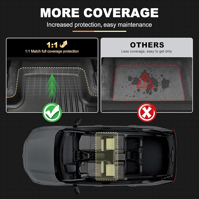 Floor Mats for Mercedes Benz GLE 2016-2019 & ML Class 2012-2015 350/400 | 63 AMG S, All Weather TPE Floor Liners Custom Fit GLE & ML Car Mats, Black