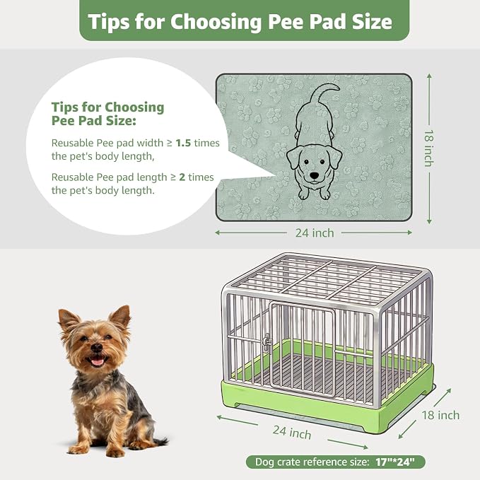 LOOBANI Washable Puppy Pads, 18"x24" Reusable Pee Pads, 2-Pack | Super Absorbent, Waterproof, Leakproof, Non Slip, For Potty Training, Crates, Floors, Couches, Travel