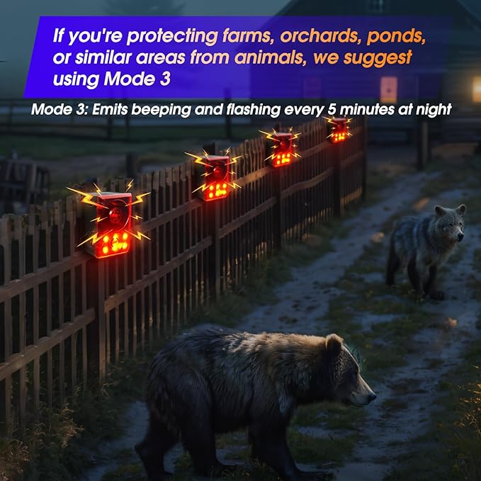 Solar Outdoor Motion Sensor Alarm - Dog Barking & Gunshot Sound, Support Recording and Volume Adjustment, 130dB Noise with Flashing Light to Deter Raccoon, Deer, Skunk, Bear, Coyote