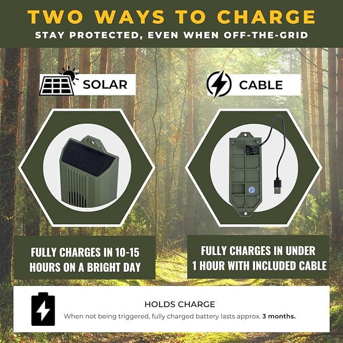 Alarme périmétrique Tactiko Wire Trip 2.0, alarme périmétrique rechargeable 129 dB – Câble de déclenchement en Kevlar de 24 m, solaire/USB, résistant aux intempéries, répulsif anti-ours pour camping, propriété, sécurité domestique (lot de 2)