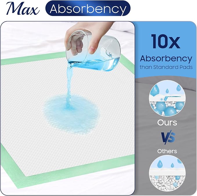 Fygrip 50 Count Hospital Grade 130 Gram 36” x 36” Max Absorbency Disposable Underpads, Leakproof Quick Drying XXXL Bed Pads Disposable for Adults, Kids, Pets Incontinence Pads, Pee Pads