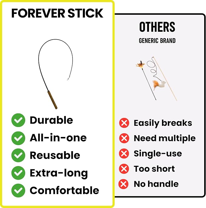 Forever Stick 1-Pack - The Unbreakable Cat Wand Toy, Durable Cat Toy Wand, Extra Long Cat String Toy, Cat Fishing Pole Toy for Bored Indoor Adult Cats, Cat Stick Toy, Cat Feather Wand, Cat Teaser Wand