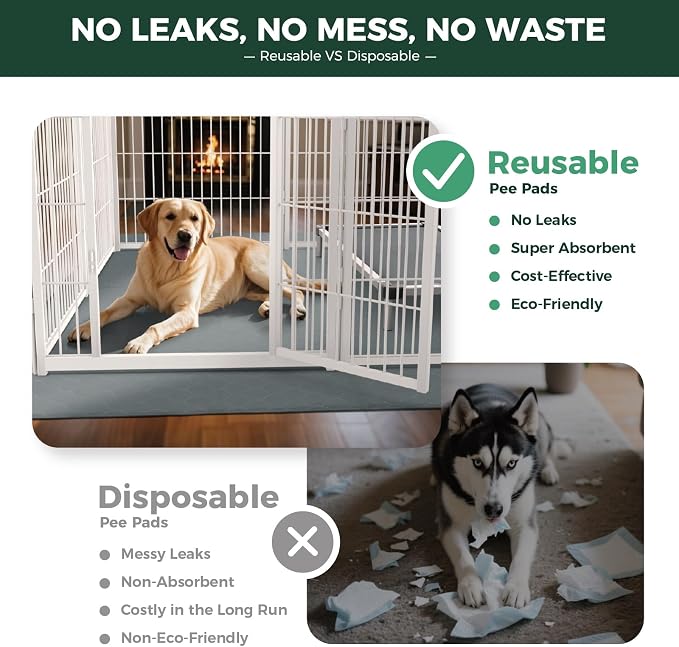 FXW Washable Pee Pads for Dogs, Super Absorbent, 31" Hexagon, 1 Pack | Machine washable, Non-slip backing, Fits 24"H 6-Panel FXW Rollick/Homeplus Playpens