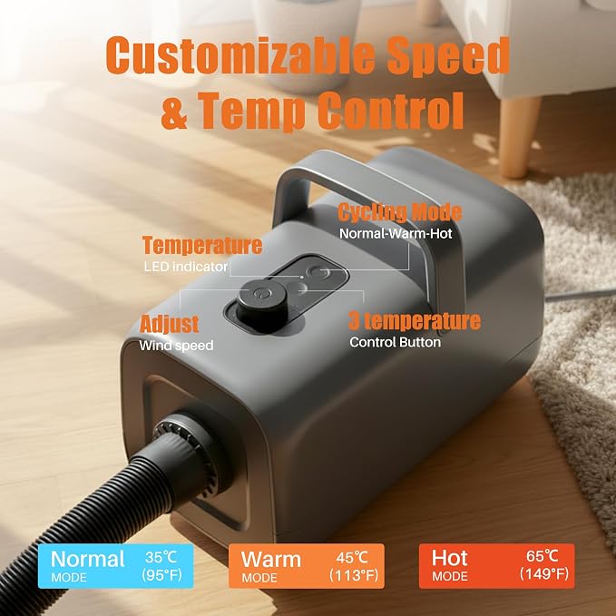 NEWBULIG Dog Hair Dryer with Heater for Grooming, Temperature Adjustable | 1550W High Velocity Speed Pet Blow Dryer with 4 Nozzles, Grey