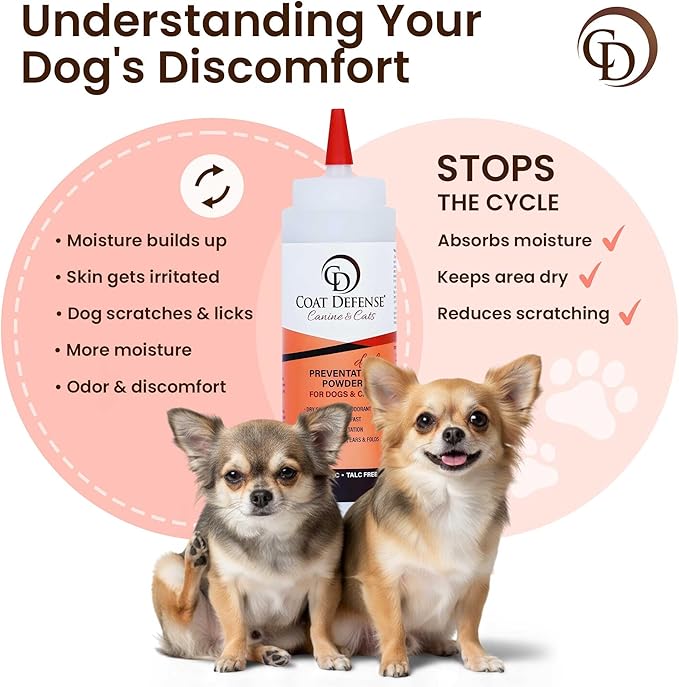 COAT DEFENSE Daily Preventative Powder | Made in USA | 9oz Precision Point Waterless Dog Shampoo & Pet Deodorizer for Smelly Dogs | Provides Anti Itch Relief | Dog Shampoo for Dry Itchy Skin