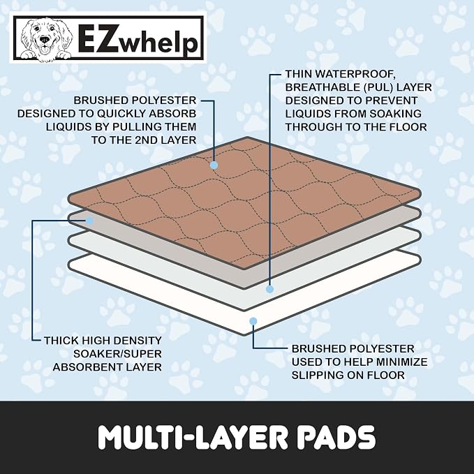 Reusable Dog Pee Pads, Washable Waterproof Puppy Training Pad 17x20 | Washable waterproof pee pads for dogs & puppies. Super absorbent, leak-proof, reusable 100+ washes with rounded corners.