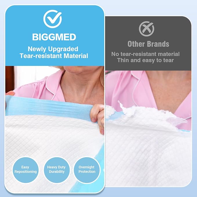 BIGGMED 36" x 36" 100 Count Tear-Resistant Disposable Bed Pads Super Absorbent Underpads, 3XL Extra Large Chux Pads, Thicker Incontinence Bed Pads for Adults, Kids, Elderly, Pee Pads