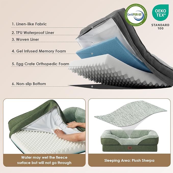 EHEYCIGA Orthopedic Dog Bed for Medium Dog, Memory Foam Dog Couch, Green | 30x20 Inch Dog Sofa with Sides, Waterproof Liner & Washable Removable Cover, Bolster Pet Couch