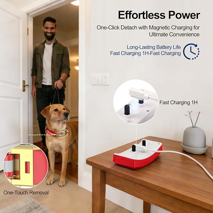 Wireless Electric GPS Dog Collar Fence for Dog with Free App:Invisible Pet Shock Barrier Containment System Yard Outdoor Perimeter,Stubborn Dog Train Bluetooth Collar for Dog Parent Red