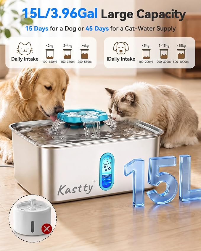 Kastty 4Gal/15L Large Dog Water Fountain, Stainless Steel Pet Water Fountain with Water Level Window and LED Light, Ultra Quiet Dog Water Bowl Dispenser for Large Dog, Easy to Clean(FS78, Blue)