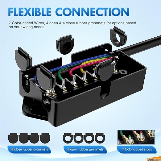 Nilight Heavy Duty 7 Way Inline Trailer Plug Extension 8FT w/Junction Box | Waterproof 7Pin RV Round Wiring Harness Extend Vehicle and Trailer Side Towing Car Color Coded for Campers Caravans Vans