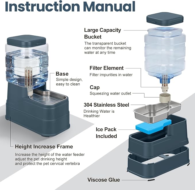 Auto Dog Water Dispenser with Stainless Steel Bowl Feeder for Pets | Automatic Cat Water Dispenser Gravity Water Feeder Dog Waterer for Puppy Kitten Pets (Include Filter &Ice Pack) 1.6Gal Navy