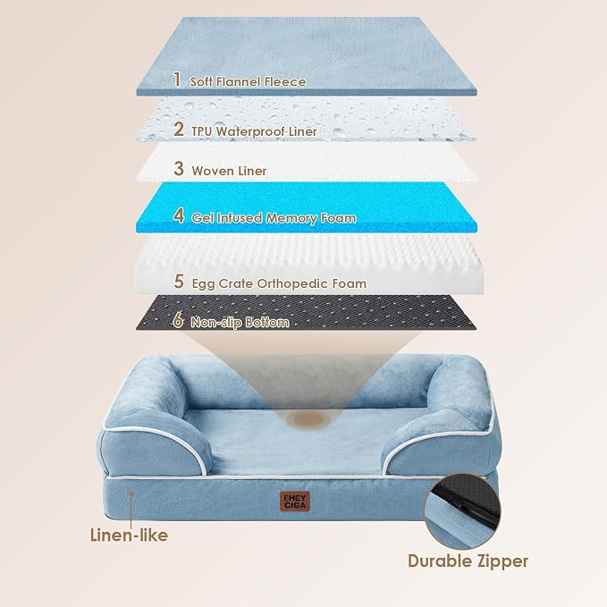 EHEYCIGA Orthopedic Dog Beds Large Sized Dog, Waterproof Washable Pet Bed | Non-Slip Bottom and Egg-Crate Memory Foam XL Dog Couch Bed with Washable Removable Cover, Washed Blue, 41Inch