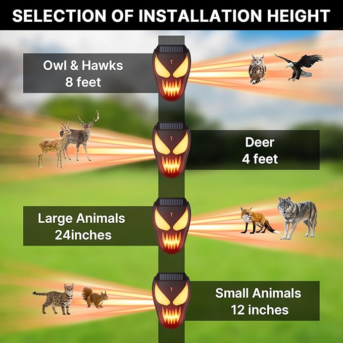 Solar Nocturnal Animal Repeller with Flickering Flame, Waterproof Solar Racoon Repellent Outdoor Coyote Deterrent for Fox, Raccoon, Skunk, Deer - Predator Light for Chicken Coop, Garden (2Pack-Black)