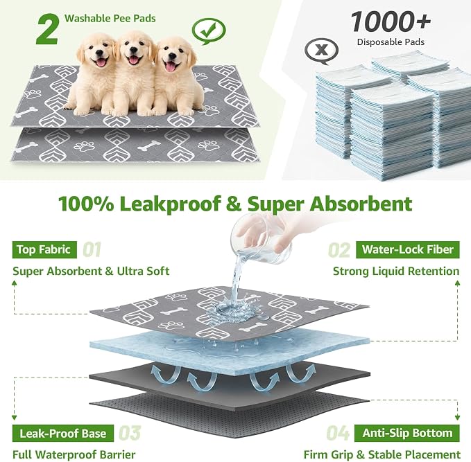 LOOBANI Large Dog Grass Pad with Tray - 35x23in for Balcony Apartment | Dog Potty with 2 Artificial Grass & 2 Washable Pee Pads for Replacement, Quick-Absorbency, Easy to Clean, Indoor/Outdoor Use