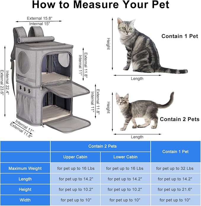 Extra Large Double Pet Carrier Backpack for Cats & Small Dogs | Portable Large Pet Travel Carrier with Super Ventilated Design, Ideal for Hiking, Camping and Outdoor Adventures