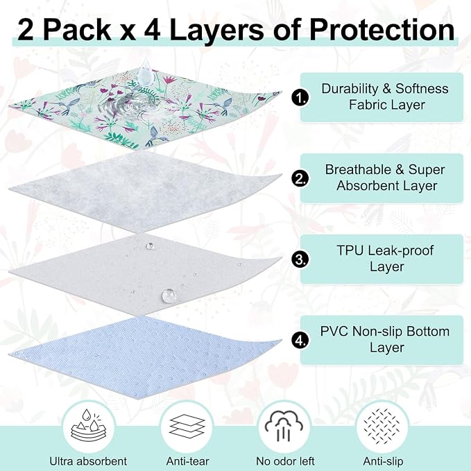 BEAUTYZOO 2 Pack Washable Pee Pads for Dogs,Reusable Puppy Pad 24x36 Floral | Waterproof Super Absorbent,Non Slip and Leak-Proof Against Urine,Whelping Pads Mats for Puppy Potty Training,Playpen,Crate