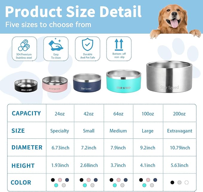 StarSpeed 200oz Extra Large Insulated Stainless Steel Dog Bowls(Silver | Insulated Dog Bowl,Non-BPA Dog Water Bowl,Drop Resistant,Non-Slip Rubber Bottom,Heavy-Duty