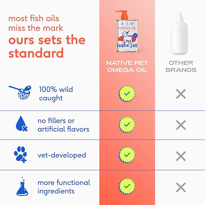 Native Pet Omega 3 Fish Oil for Dogs & Cats – Wild Alaskan Salmon Oil for Dogs Skin and Coat, Supports Joints, Heart & Shedding – Fast-Absorbing Omega 3 6 9 Liquid Supplement – 32oz (Pack of 3)
