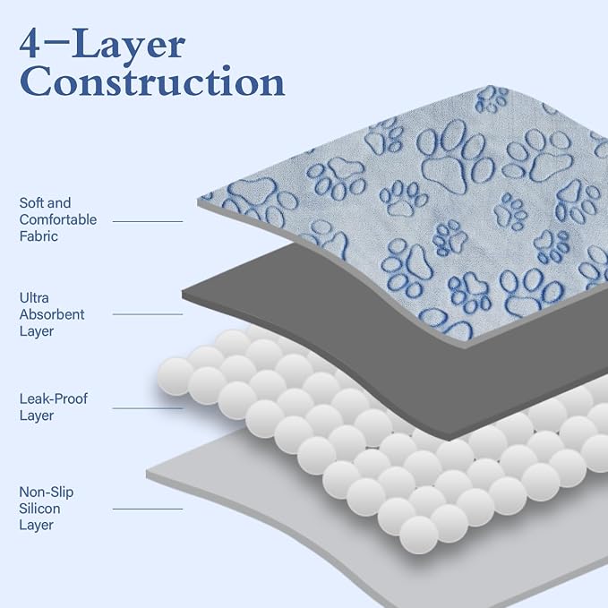 Reusable Puppy Pads, Washable Pee Pads, Leakproof 28"x 42" 2 Pack | High Absorbency Dog Training Pads, Wee Wee Pads With Waterproof Non-Slip Base For Indoor Potty, Crates, Playpen & Senior Dogs