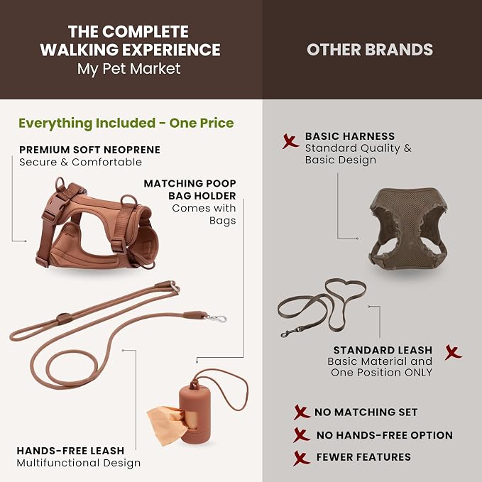 No Pull Dog Harness and Leash Set 3-in-1, Adjustable Anti Pull Dog Harness with Hands-Free Matching Leash and Poop Bag Holder, Easy Walk Dog Harness Medium, Small Sized Dog (Cocoa)