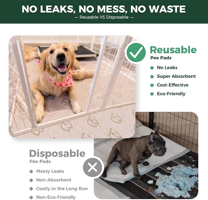 FXW Washable Pee Pads for Dogs, Super Absorbent, 43" x 71", 2 Packs | Machine washable, Non-slip backing, Fits 32"/40"/45"H 6-Panel FXW Rollick/Homeplus Playpens