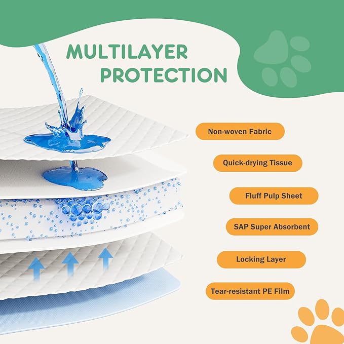 DUMOS 300 Count Puppy Dog Pads, Disposable Dogs Potty Pee Training Pads | 6-Layer Super Absorbency, Disposable Pet Leakproof Quick Drying, 22"×22"× Regular Size