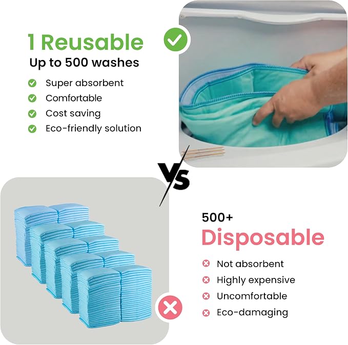 IMPROVIA® Washable Underpads, 34" x 36" (Pack of 10) - Heavy Absorbency Reusable Bedwetting Incontinence Pads for Kids, Adults, Elderly, and Pets Waterproof Protective Pad for Bed, Couch, Sofa, Floor