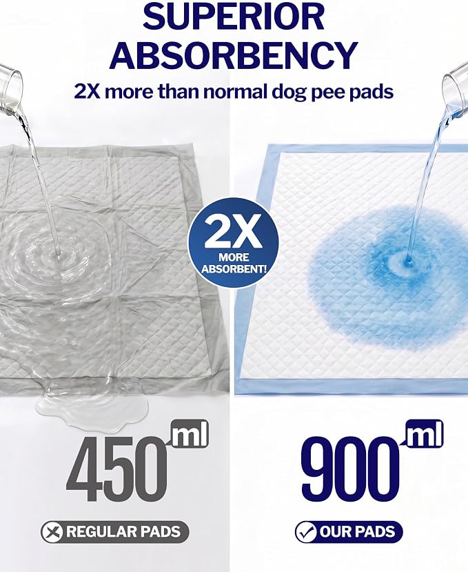 Powools Ultra Thick Bed Pads, 36 x 30 in, 6-Layer, Leak-Proof, 50-Pack | Disposable Adult & Pee Pads for Dogs, Super Absorbent, Quick-Dry, Skin-Friendly, Disposable Changing Pads for Baby