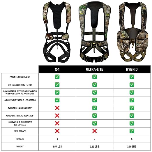 Hunter Safety System X-1 Bow-Hunter Harness for Tree-Stand Hunting, Lightweight Comfortable Safe All-Season Great Mobility, Large/X-Large, Camo