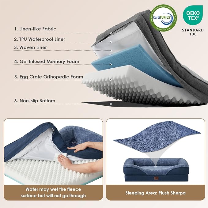 EHEYCIGA Orthopedic XL Dog Bed for Large Sized Dog, 42x30 Inch Extra Large Memory Foam Dog Couch Bed with Sides, Waterproof Liner & Washable Removable Cover, Bolster Pet Sofa, Navy