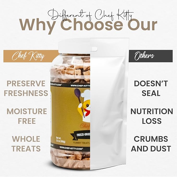 Chicken Liver Dog Treats | Freeze Dried Liver Treats for Dogs, 100% Human Grade, Single Ingredient | Grain-Free Kitten Treats, High Protein | No Additives or Preservatives | Tested in USA | 3.1 oz