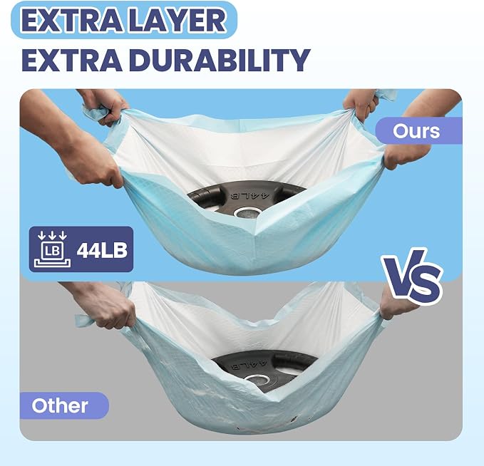 SCLOSE Puppy Pads XXL 100 Count 30"x36" Dog Pee Pads Extra Large Potty Pads | Wee Wee Pads Great Value 7-Layers Super Absorbent Leak-Proof Disposable Training Pads for Puppies Doggie Pads Housebreaking