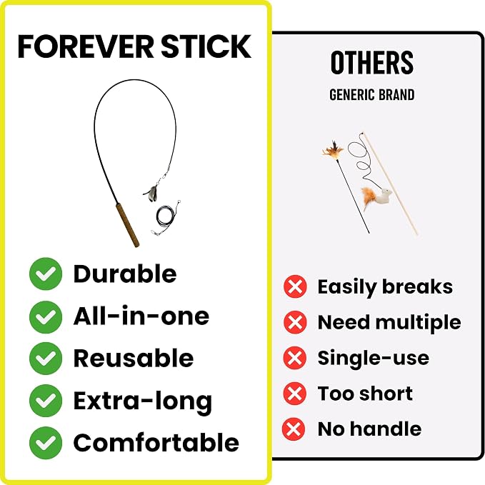Forever Stick 2-Pack - The Unbreakable Cat Wand Toy, Durable Cat Toy Wand, Extra Long Cat String Toy, Cat Fishing Pole Toy for Bored Indoor Adult Cats, Cat Stick Toy, Cat Feather Wand, Cat Teaser Wand