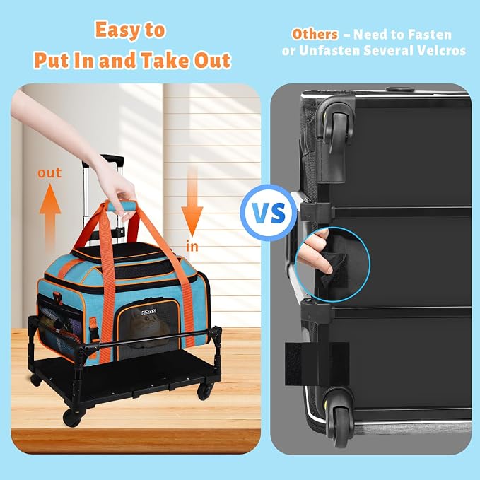 Top-Expandable Pet Carrier with Wheels Airline Approved, Blue | 19"L x 13"W x 9"H, for Southwest Allegiant Airlines, Lockable Safety Zippers and Anti-Scratch Mesh, Pets Under 12 Lbs