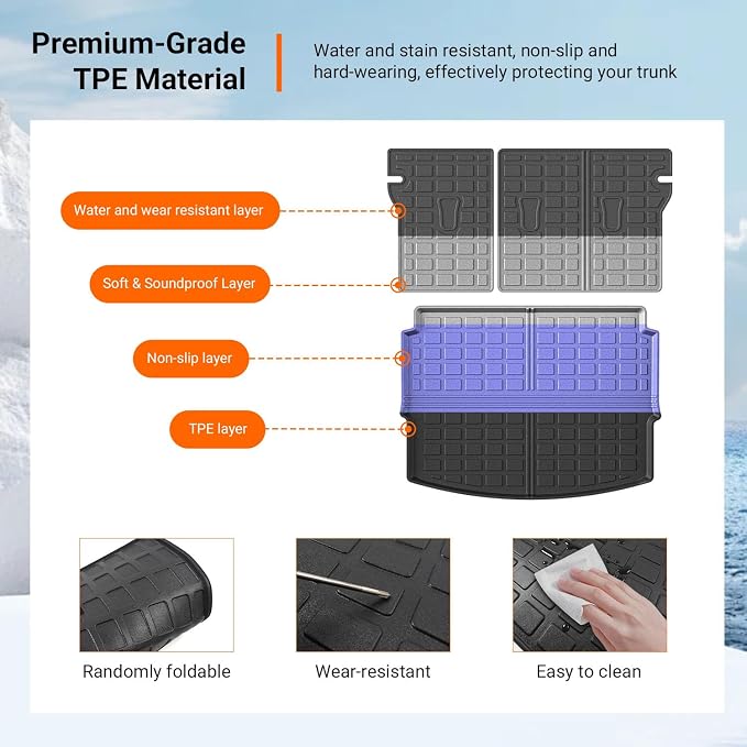 powoq Cargo Mat Compatible with 2021-2026 Chevy Trailblazer Backrest Mat (Only for Upper Deck) Replacement for 2021-2023 2024 2025 2026 Chevy Trailblazer Accessories (Trunk Mat+Backrest Mats)