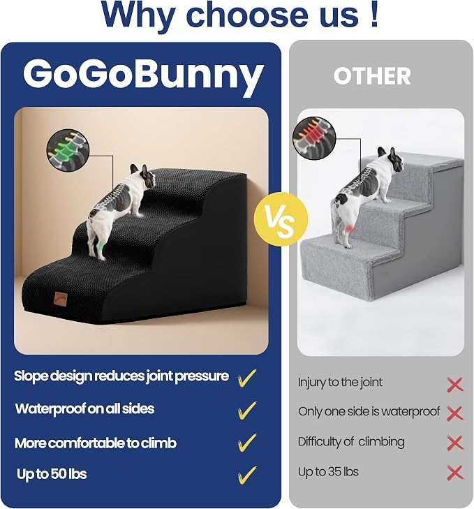 GoGoBunny Ramp Dog Stairs for High Beds 22.6" H, 5-Step Dog Slope Stairs with Durable Waterproof Fabric Cover, Pet Steps for Old Large Dogs Climbing, Non-Slip Sturdy Indoor Step, Black