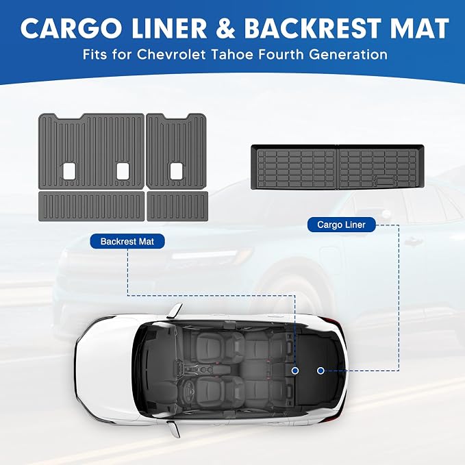 Mixsuper Cargo Liner for Chevy Tahoe 2015-2020, Cargo Mat Backrest Mat for Tahoe, All Weather Trunk Mat Backrest Mat TPE Back Seat Cover Protector for Tahoe Accessories
