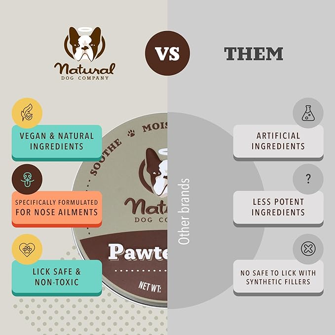 Natural Dog Company Pawtection Balm for Hot Pavement, Dry Cracked Dog Paws, and Rough Terrain - Safe, Non-Toxic, and Lick Safe - Protects Paws with Natural Ingredients, Lick-Safe, 2 oz Tin