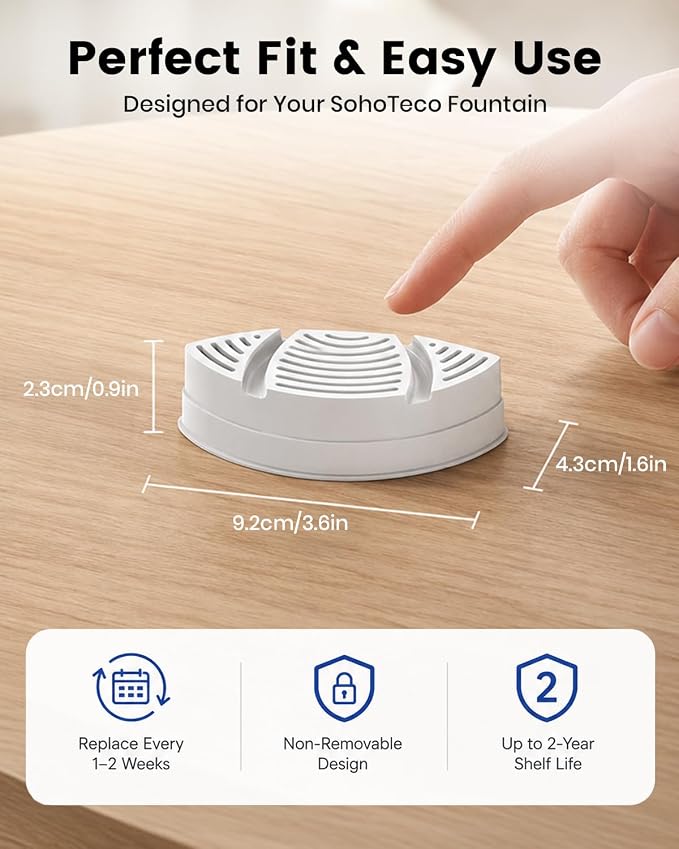 Official Replacement Filters for Pet Water Fountain | 15 Pack Replacement Filters - Self-Designed Filtration System - Easy Filter Changes - Compatible with SohoTeco Fountains