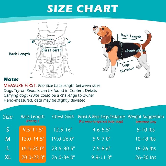 PetBonus Dog Front Carrier Backpacks, Legs Out Easy-fit Puppy Chest Carrier | Hands Free, Adjustable, Safety Strap, Walking Hiking Cycling Motorcycle bag, For Small Medium Dogs (Grey, S)