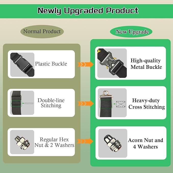 Bear Proof Trash Can Locks,Universal Animal-Proof Garbage Can Lid Straps Against Raccoons and Wildlife,Adjustable Heavy Duty Security Strap for 28-96 Gallon Outdoor Bins (4 PCS)