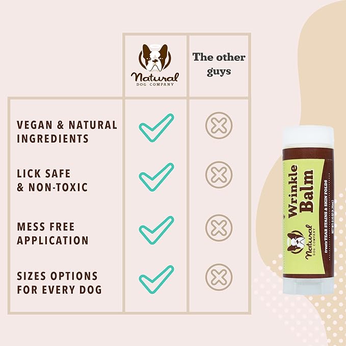 Natural Dog Company Wrinkle Balm for Dogs – Dog Wrinkle Balm for Skin Folds, Facial Creases & Wrinkles, Lick-Safe Wrinkle Cream for Bulldogs, Pugs & Bully Breeds, Daily Skin Care, 0.15 oz Stick