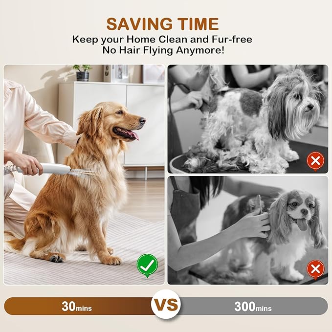 Dog Grooming Vacuum, Dog Grooming Kit, 3 Suction Modes Dog Brush Vacuum with 5 Pet Grooming Tools (Wheaten)
