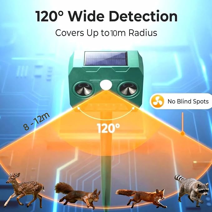 1 Pack 2026 Upgrade Solar Ultrasonic Outdoor Animal Repeller with Motion Sensor, Raccoons, Deer Squirrels, Dogs, Cats, Rabbits, and Skunks. IP65 Waterproof, with Flash Lights for Yard Garden