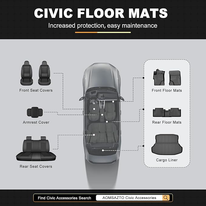 Floor Mats & Cargo Liner Fit for Honda Civic Sedan 2012 2013 2014 2015: AOMSAZTO All Weather TPE Rubber Floor Liners Cargo Mat for Civic Sedan 4 Door Model (Not Coupe), Black