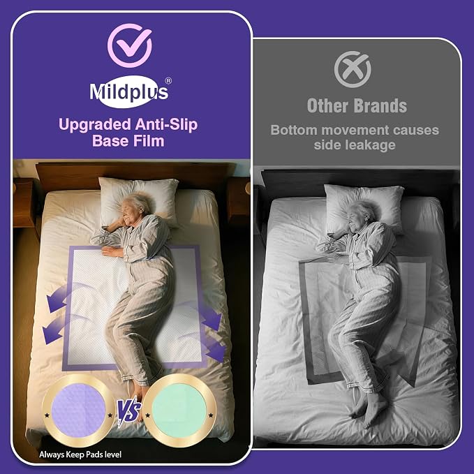 MILDPLUS Disposable Underpads 36"x36", 50 Count (Purple) | 130 Grams Heavy Duty Bed Pads, Anti-Slip Film, Extra Large Chucks Pads, 3XL Thicker Incontinence Pads for Adults, Kids or Pet