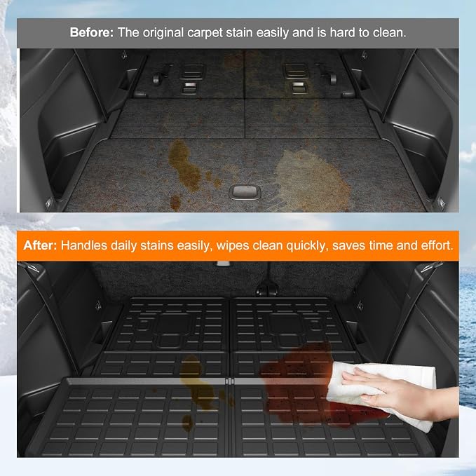 powoq Cargo Mat Compatible with 2021-2026 Jeep Grand Cherokee L Overland Trunk Mat Backrest TPE Cargo Liner Replacement for 2021-2026 Jeep Grand Cherokee L Accessories (Trunk Mat+Backrest Mats)