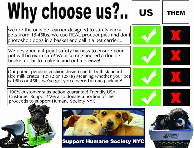 DIY Conversion/Bike Dog Carrier Package (Crate NOT Included) Padded Liner is 2 Sizes in One + 4 Point Safety Harness & Heavy Duty Fasteners Holds Pets 20lb+ for Safe Pet Bicycle Travel